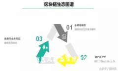 如何應(yīng)對(duì)Tokenim錢包風(fēng)控及