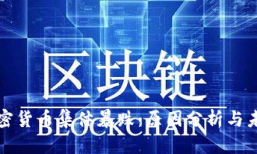 數(shù)字加密貨幣集體暴跌：原因分析與未來展望