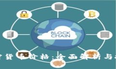 富達加密貨幣價格：全面