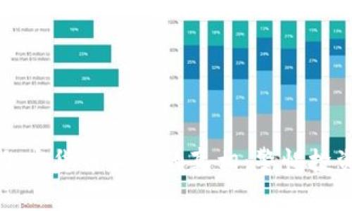 揭開美國盤加密貨幣騙局的真相：警惕投資風(fēng)險(xiǎn)與陷阱