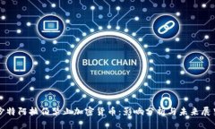 沙特阿拉伯禁止加密貨幣