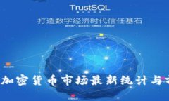 2023年加密貨幣市場最新統(tǒng)