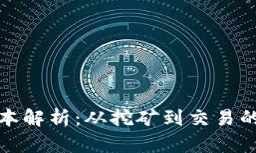 加密貨幣成本解析：從挖礦到交易的全方位分析