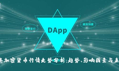 2023年加密貨幣行情走勢(shì)分析：趨勢(shì)、影響因素與未來(lái)展望