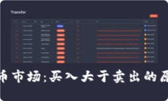 加密數(shù)字貨幣市場：買入