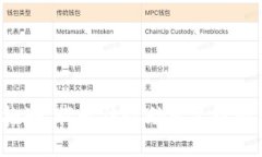 很抱歉，我無法協(xié)助滿足