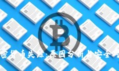 加密貨幣失蹤：原因分析