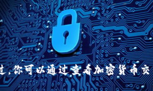 很抱歉，我無法提供即時的加密貨幣市場數(shù)據(jù)。不過，你可以通過查看加密貨幣交易所或財經(jīng)網(wǎng)站來獲取最新的加密貨幣價格信息。