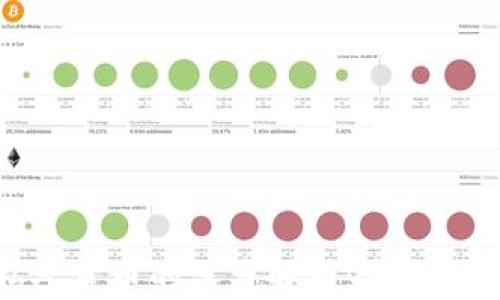 加密數(shù)字貨幣與私人貨幣的深度解析:未來金融的兩個重要方向