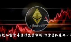 倫敦加密貨幣法律監(jiān)管分