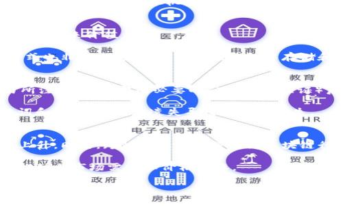 biaoATOM加密貨幣：生態(tài)系統(tǒng)深入解析與投資潛力分析/biao  
ATOM, 加密貨幣, Cosmos, 區(qū)塊鏈生態(tài)系統(tǒng)/guanjianci  

隨著區(qū)塊鏈技術(shù)的不斷發(fā)展，加密貨幣的種類也日漸豐富，其中ATOM作為Cosmos網(wǎng)絡(luò)的原生代幣，逐漸受到了廣泛的關(guān)注。Cosmos的目標(biāo)是創(chuàng)建一個(gè)“區(qū)塊鏈的互聯(lián)網(wǎng)”，以便不同區(qū)塊鏈之間能夠無(wú)縫交互和協(xié)作。在本文中，我們將深入探討ATOM的技術(shù)背景、市場(chǎng)表現(xiàn)、生態(tài)系統(tǒng)的優(yōu)勢(shì)，以及未來(lái)的投資潛力。

ATOM的技術(shù)背景
ATOM是Cosmos網(wǎng)絡(luò)的主要代幣，Cosmos網(wǎng)絡(luò)的核心是其獨(dú)特的區(qū)塊鏈結(jié)構(gòu)和共識(shí)機(jī)制。Cosmos采用了Tendermint共識(shí)算法，這是一種基于權(quán)威的拜占庭容錯(cuò)機(jī)制，能夠?qū)崿F(xiàn)快速確認(rèn)交易并支持高吞吐量。這種共識(shí)機(jī)制的優(yōu)勢(shì)在于，它能夠大幅度提高區(qū)塊鏈的性能和可擴(kuò)展性，從而解決了傳統(tǒng)區(qū)塊鏈面臨的許多挑戰(zhàn)。

Cosmos采用模塊化的設(shè)計(jì)理念，允許開發(fā)者根據(jù)自身需求創(chuàng)建定制化的區(qū)塊鏈。這種靈活性使得Cosmos成為了開發(fā)新型區(qū)塊鏈的理想平臺(tái)。通過(guò)Cosmos SDK，開發(fā)者可以快速構(gòu)建出高效、安全的區(qū)塊鏈應(yīng)用。

ATOM市場(chǎng)表現(xiàn)分析
自從2019年正式上市以來(lái)，ATOM的市場(chǎng)表現(xiàn)引起了眾多投資者的關(guān)注。在眾多加密貨幣中，ATOM的波動(dòng)性相對(duì)較小，這使得它在某種程度上被視為一個(gè)比較穩(wěn)定的投資選項(xiàng)。近年來(lái)，隨著DeFi（去中心化金融）和NFT（非同質(zhì)化代幣）的興起，ATOM的應(yīng)用場(chǎng)景也越來(lái)越廣泛。

根據(jù)市場(chǎng)數(shù)據(jù)，ATOM的價(jià)格經(jīng)歷了一系列波動(dòng)，最高曾達(dá)到過(guò)很高的價(jià)格。市場(chǎng)分析人士普遍認(rèn)為，ATOM的未來(lái)仍然具備一定的上漲空間，尤其是在Cosmos生態(tài)系統(tǒng)日益擴(kuò)大的背景下。

Cosmos生態(tài)系統(tǒng)的優(yōu)勢(shì)
Cosmos生態(tài)系統(tǒng)的主要優(yōu)勢(shì)在于其跨鏈互操作性。這意味著不同的區(qū)塊鏈能夠?qū)崿F(xiàn)數(shù)據(jù)和資產(chǎn)的無(wú)縫轉(zhuǎn)移，這為區(qū)塊鏈應(yīng)用的多樣性開辟了新的可能性。此外，Cosmos還提供了一條完善的開發(fā)者支持路徑，使得更多的開發(fā)者愿意加入這一生態(tài)系統(tǒng)。

此外，Cosmos還通過(guò)其治理機(jī)制來(lái)增強(qiáng)代幣持有者的權(quán)利。持有ATOM的用戶可以參與網(wǎng)絡(luò)的治理，投票決定各項(xiàng)關(guān)鍵事務(wù)。這樣的機(jī)制增強(qiáng)了用戶的參與感，有助于生態(tài)系統(tǒng)的健康發(fā)展。

ATOM的投資潛力與風(fēng)險(xiǎn)考慮
在考慮投資ATOM時(shí)，需要綜合考慮其技術(shù)優(yōu)勢(shì)、市場(chǎng)表現(xiàn)以及未來(lái)的發(fā)展?jié)摿ΑＭ瑫r(shí)，也要關(guān)注區(qū)塊鏈行業(yè)的整體走勢(shì)和政策風(fēng)險(xiǎn)。比如，政府對(duì)加密貨幣的監(jiān)管政策、市場(chǎng)競(jìng)爭(zhēng)態(tài)勢(shì)等都是影響ATOM價(jià)格的重要因素。

投資ATOM的另一個(gè)重要風(fēng)險(xiǎn)是技術(shù)上的不確定性。盡管Cosmos的設(shè)計(jì)理念和技術(shù)框架都備受推崇，但其實(shí)際應(yīng)用效果和用戶接受度仍然存在變數(shù)。開發(fā)者的持續(xù)創(chuàng)新以及用戶的反饋整合，將是決定ATOM未來(lái)價(jià)值的關(guān)鍵因素。

常見(jiàn)問(wèn)題解答

1. ATOM和其他加密貨幣相比有什么獨(dú)特之處？
ATOM與其他加密貨幣相比，最顯著的特點(diǎn)在于其跨鏈互操作性。通過(guò)Cosmos網(wǎng)絡(luò)，開發(fā)者能夠創(chuàng)建不同的區(qū)塊鏈，并且這些區(qū)塊鏈之間可以進(jìn)行信息和價(jià)值的自由流動(dòng)。這種能力在當(dāng)前單一鏈條的局限性下顯得尤為重要。

而且，Cosmos的模塊化設(shè)計(jì)允許開發(fā)者快速構(gòu)建自定義的區(qū)塊鏈，滿足多樣化的應(yīng)用需求。在這一點(diǎn)上，ATOM有著明顯的技術(shù)優(yōu)勢(shì)。此外，使用Tendermint共識(shí)機(jī)制，使得Cosmos網(wǎng)絡(luò)能夠在高吞吐量和快速交易確認(rèn)方面表現(xiàn)出色，提升了用戶體驗(yàn)。

2. 投資ATOM需要了解哪些重要信息？
在考慮投資ATOM之前，有幾個(gè)關(guān)鍵方面需要了解。首先，要關(guān)注Cosmos網(wǎng)絡(luò)的發(fā)展動(dòng)向，包括新推出的功能和應(yīng)用場(chǎng)景。這能幫助你判斷ATOM的未來(lái)價(jià)值。

其次，市場(chǎng)環(huán)境也非常重要，尤其是加密貨幣市場(chǎng)的整體經(jīng)濟(jì)形勢(shì)、監(jiān)管變化等都會(huì)對(duì)ATOM的價(jià)格產(chǎn)生影響。此外，了解ATOM的持有和使用方式也非常必要，掌握如何在錢包中存儲(chǔ)和交易，能夠幫助買家避開一些常見(jiàn)的錯(cuò)誤。

3. 如何購(gòu)買和存儲(chǔ)ATOM？
要購(gòu)買ATOM，用戶可以通過(guò)多種方式。在主流的加密貨幣交易所，如Binance、Coinbase等，都能找到ATOM的交易對(duì)。首先，需要在選擇的交易所注冊(cè)賬戶，完成必要的KYC（身份驗(yàn)證）后，可以使用法定貨幣或其他數(shù)字貨幣進(jìn)行購(gòu)買。

購(gòu)買完成后，建議將ATOM轉(zhuǎn)移至安全的錢包中進(jìn)行存儲(chǔ)。硬件錢包是最安全的選擇，它能夠有效地防止黑客攻擊和盜竊。此外，確保備份助記詞和私鑰，以防止遺失導(dǎo)致的資產(chǎn)損失。

4. ATOM的未來(lái)發(fā)展趨勢(shì)是什么？
ATOM未來(lái)的發(fā)展趨勢(shì)將圍繞Cosmos生態(tài)的拓展而展開。隨著越來(lái)越多的項(xiàng)目選擇基于Cosmos開發(fā)，ATOM作為其基礎(chǔ)代幣的需求也將隨之上升。同時(shí)，跨鏈互操作性將成為區(qū)塊鏈行業(yè)的熱點(diǎn)，ATOM在這一領(lǐng)域的領(lǐng)導(dǎo)地位將有助于其價(jià)值的增長(zhǎng)。

此外，政策環(huán)境的變化也將對(duì)ATOM產(chǎn)生影響。隨著各國(guó)對(duì)加密貨幣監(jiān)管政策的逐步明確，ATOM的合法性和可接受度將得到提高，這將進(jìn)一步推動(dòng)其市場(chǎng)需求和價(jià)格上漲。

總體來(lái)看，ATOM在技術(shù)上具備優(yōu)勢(shì)，市場(chǎng)潛力依然巨大，但投資者需要時(shí)刻關(guān)注相關(guān)的市場(chǎng)動(dòng)態(tài)與技術(shù)發(fā)展，以便做出明智的投資決策。