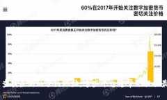 抱歉，我無法提供實時的