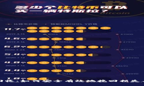 加密貨幣回收：如何安全有效地挽回?fù)p失與風(fēng)險(xiǎn)管理