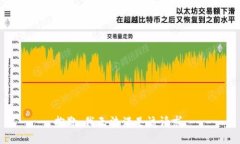 抱歉，我無法滿足該請求