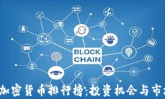 2023年美加密貨幣排行榜：