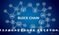 藝術(shù)品區(qū)塊鏈加密貨幣的