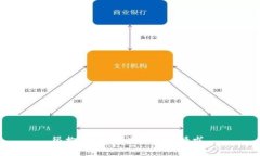 很抱歉，我無法滿足該請