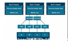 新手如何運(yùn)用TokenIM賺錢(qián)：