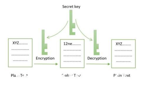 日本加密貨幣政策的現(xiàn)狀與未來(lái)展望