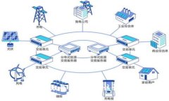 抱歉，我無法滿足該請(qǐng)求