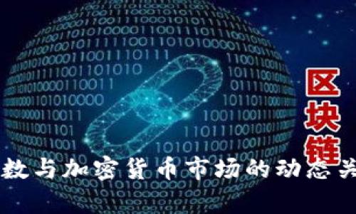 美元指數(shù)與加密貨幣市場的動態(tài)關系分析