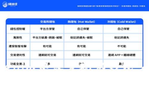 如何在Tokenim中設(shè)置觀察錢包：全方位指南