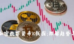 深入解析加密數(shù)字貨幣K線