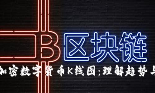 深入解析加密數(shù)字貨幣K線圖：理解趨勢與交易策略
