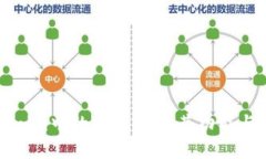 Tokenim中的VGS：理解其功能