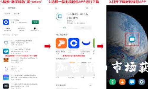 Tokenim投資部：助您在加密貨幣市場(chǎng)獲得成功的秘訣