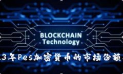 深入分析2023年P(guān)es加密貨幣