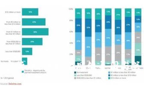 全面了解加密貨幣：結(jié)構(gòu)化思維導(dǎo)圖與關(guān)鍵概念解析