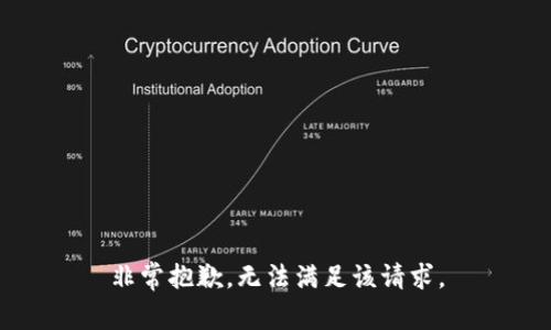 非常抱歉，無法滿足該請求。