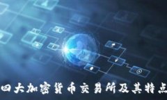   日本四大加密貨幣交易所