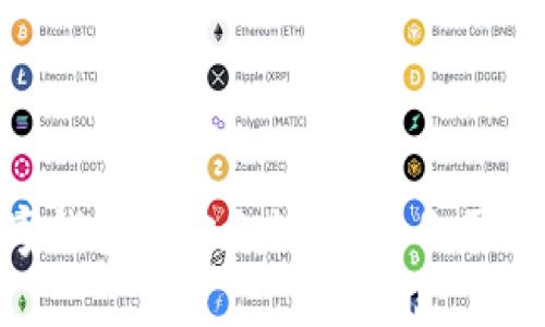 Tokenim數(shù)字錢包的安全性分析：你需要了解的一切