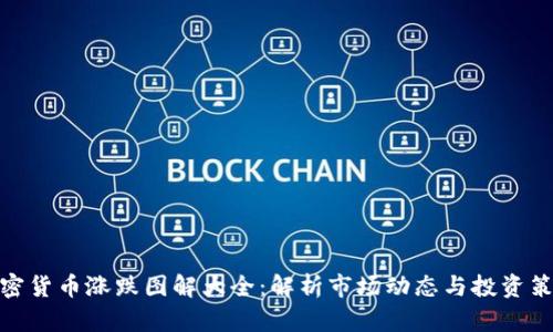 加密貨幣漲跌圖解大全：解析市場(chǎng)動(dòng)態(tài)與投資策略