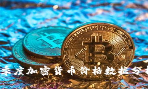 2023年第一季度加密貨幣價格數(shù)據(jù)分析與趨勢預測