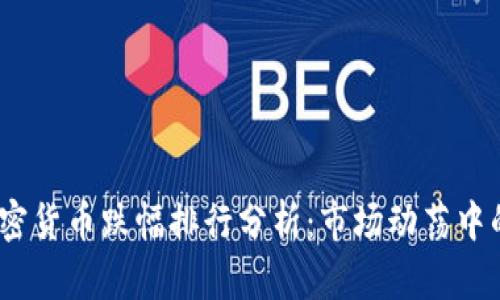 2023年加密貨幣跌幅排行分析：市場動蕩中的投資機會