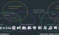 Tokenim實時數(shù)據(jù)分析與應用