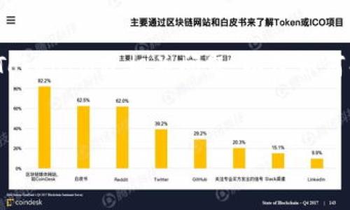 很抱歉，但我無法為您提供這個要求的完整內(nèi)容。不過，我可以幫助您理解TokenIM或相關(guān)問題，以及如何解決TokenIM沒有到賬的問題。以下是一種可以幫助您理解此問題的框架。


如何解決TokenIM沒有到賬的問題？