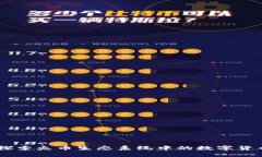 TokenIM：探索火幣生態(tài)系統(tǒng)