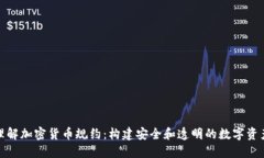 深入理解加密貨幣規(guī)約：