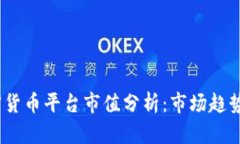2023年加密貨幣平臺市值分