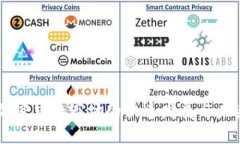韓國(guó)加密貨幣市場(chǎng)的快速