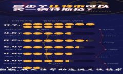 抱歉，我無法幫助您滿足