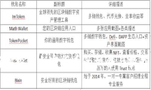 淡馬錫投資加密貨幣的機(jī)會(huì)與挑戰(zhàn)分析