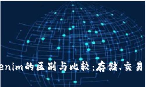 比特派與Tokenim的區(qū)別與比較：存儲、交易與安全性分析