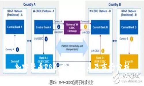 加密貨幣RBC：前景、特點(diǎn)及市場(chǎng)分析