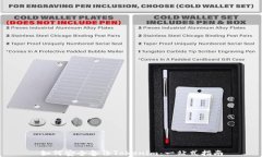 如何安全備份Tokenim：一站