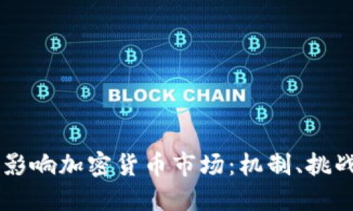 美聯(lián)儲如何影響加密貨幣市場：機制、挑戰(zhàn)與未來展望